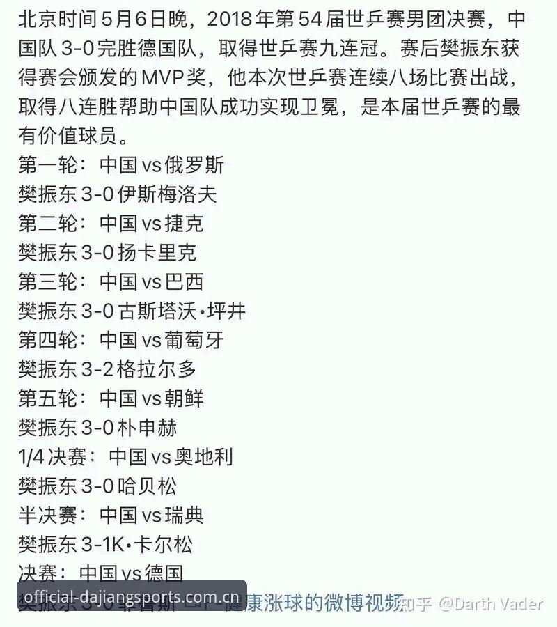 德国队世界杯名单解读：从诺伊尔回归看赛事数据查询实用技巧